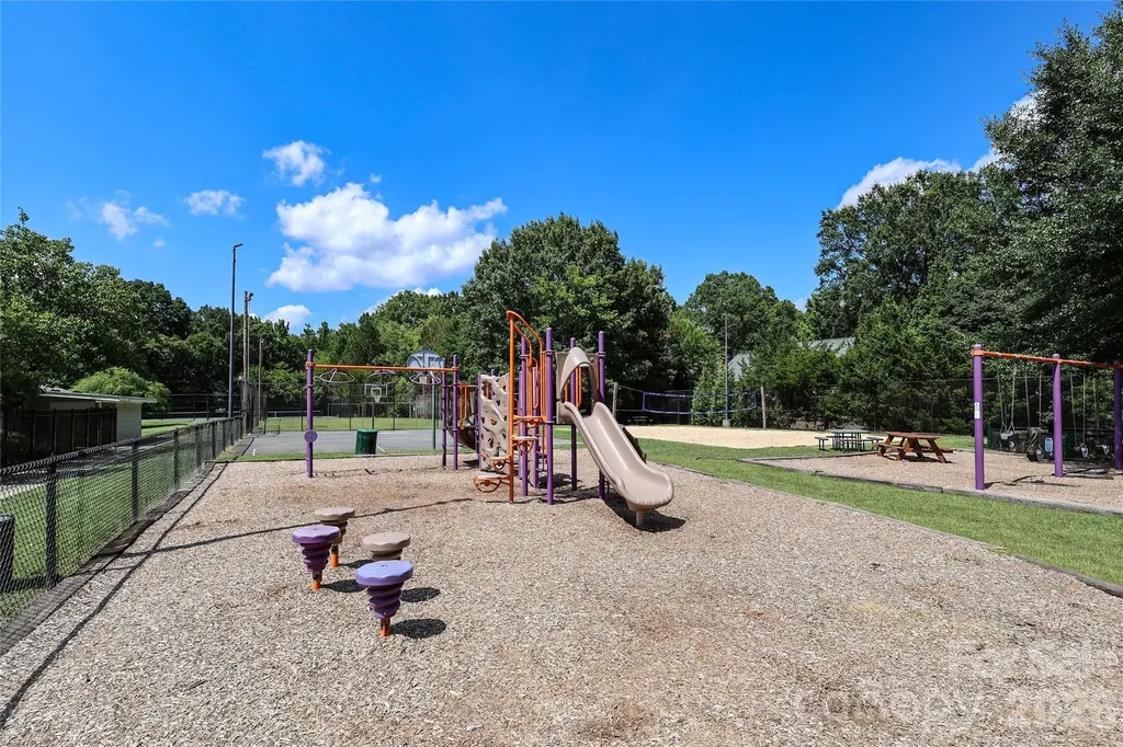2248 Lawton Bluff Road Charlotte NC 28226