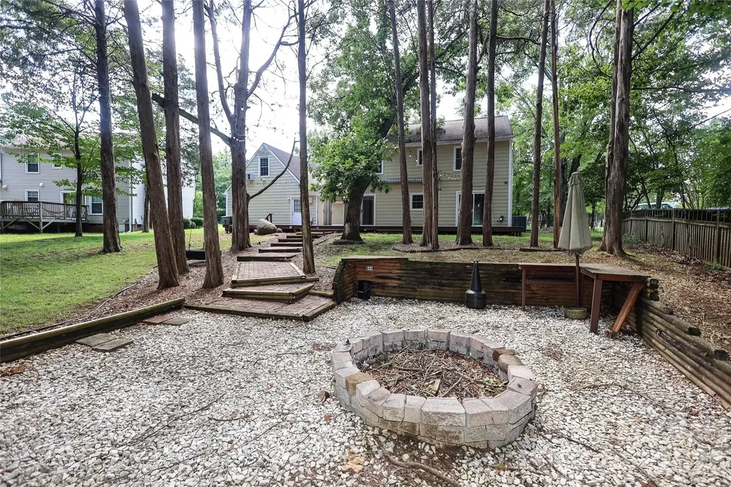 2248 Lawton Bluff Road Charlotte NC 28226