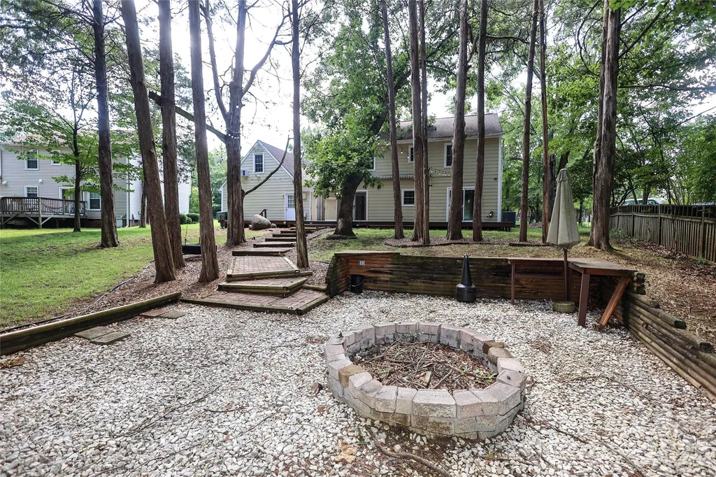 2248 Lawton Bluff Road Charlotte NC 28226