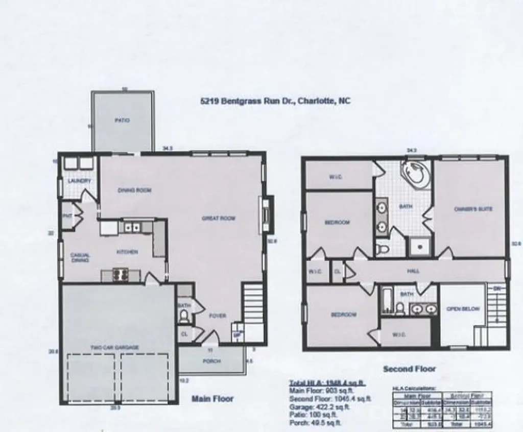 5219 Bentgrass Run Drive Charlotte NC 28269