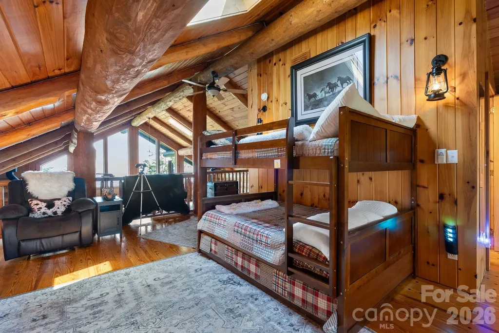 300 Licklog Mountain Trail Burnsville NC 28714