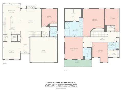 1065 Harbor Bay Drive Fort Mill SC 29707