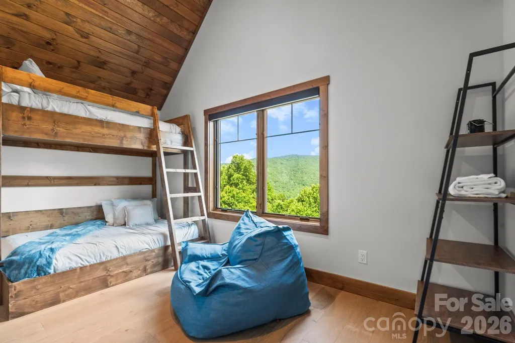 1030 High Valley Overlook Banner Elk NC 28604