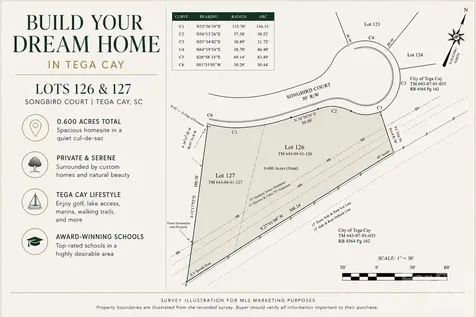 12127 Song Bird Court Tega Cay SC 29708