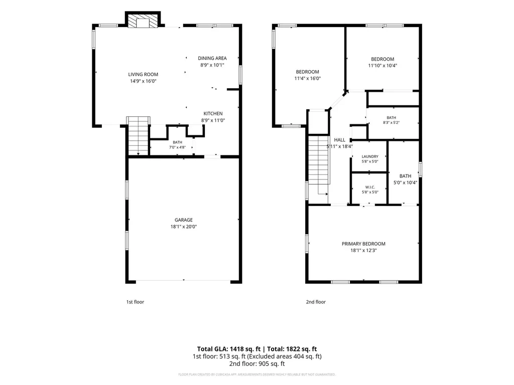 5304 Silabert Avenue Charlotte NC 28205