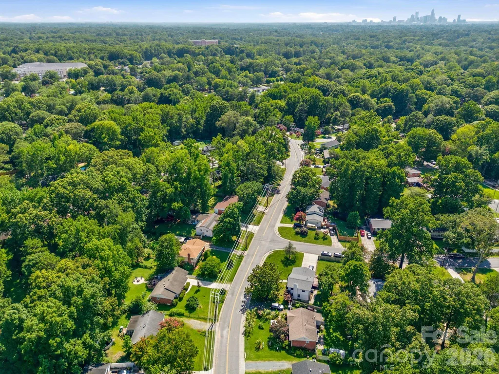 4116 Tipperary Place Charlotte NC 28215