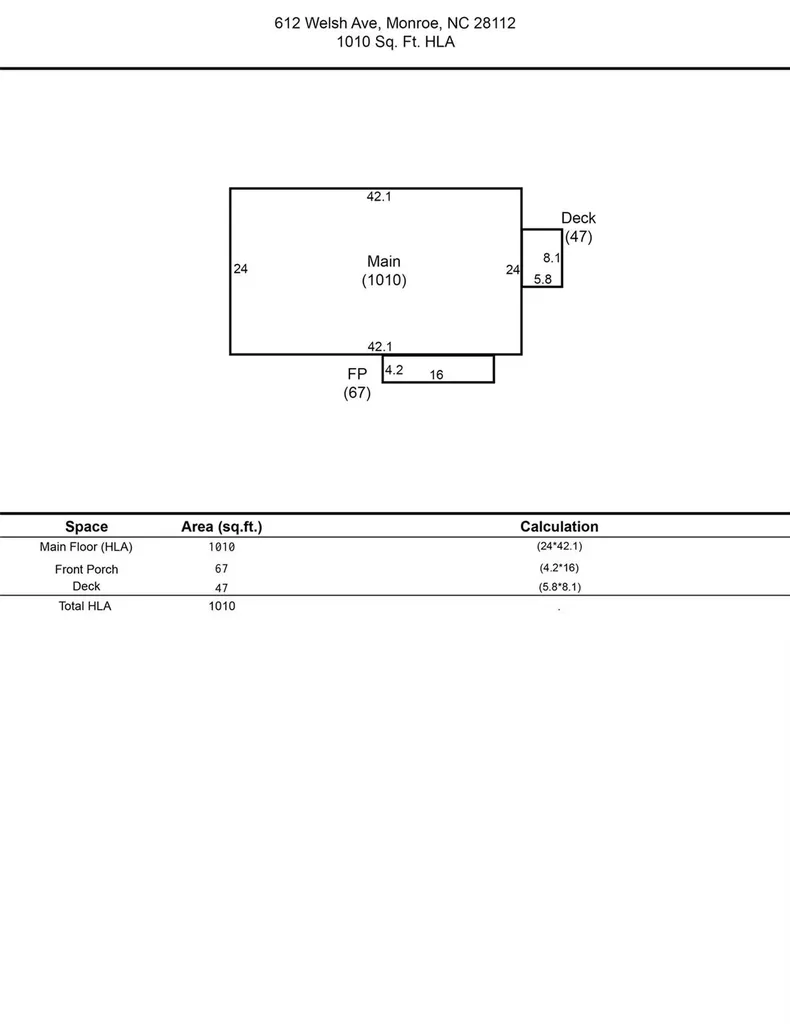 612 Welsh Avenue Monroe NC 28112