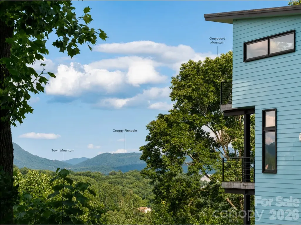 220 Riverview Drive Asheville NC 28806