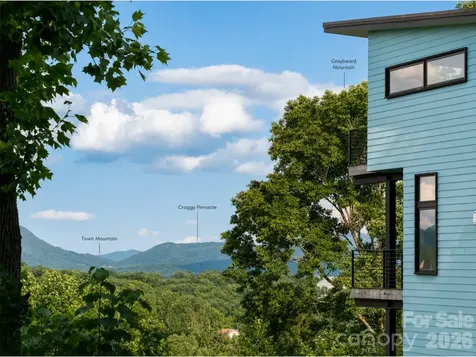 220 Riverview Drive Asheville NC 28806