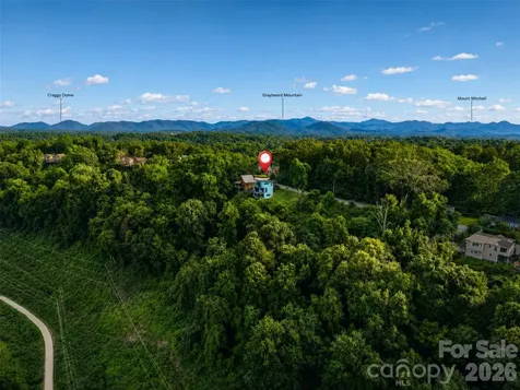 220 Riverview Drive Asheville NC 28806