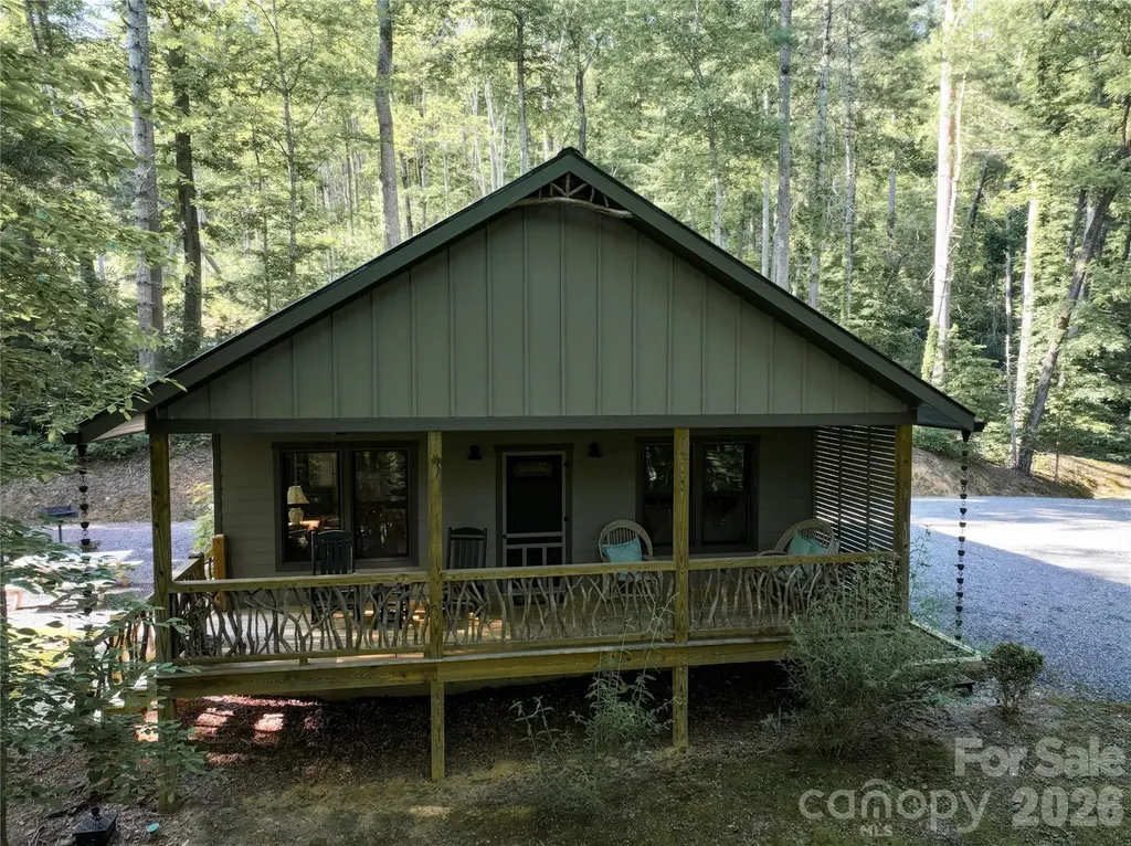 4017 Canada Road Tuckasegee NC 28783