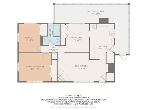 881 Mulberry Street Clyde NC 28721