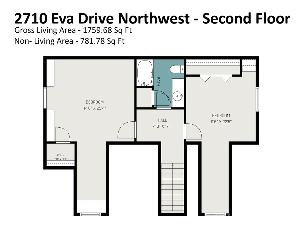 2710 Eva Drive NW Concord NC 28027