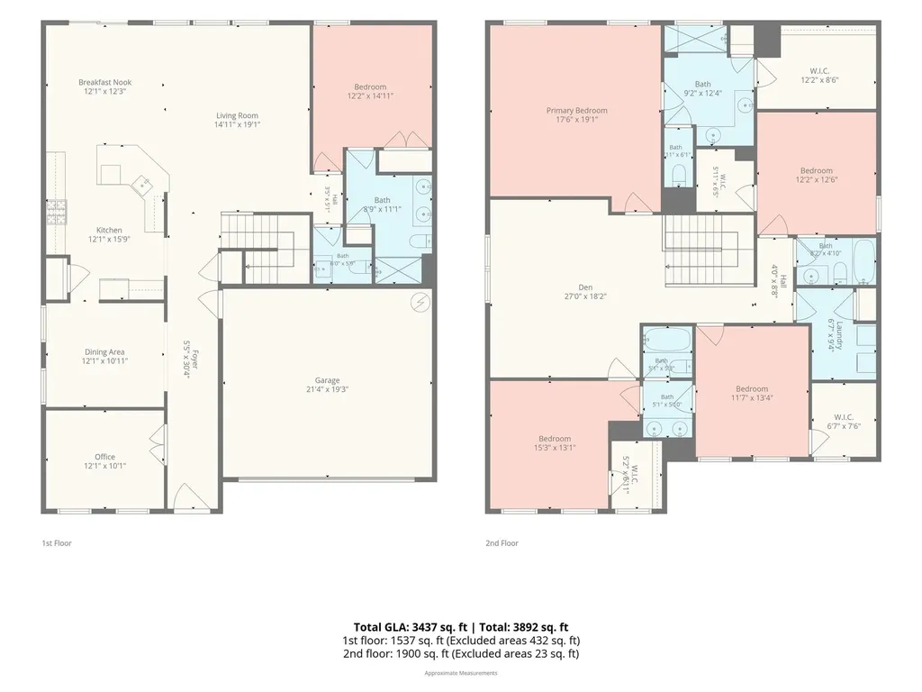 13014 Legacy Ridge Lane Charlotte NC 28273