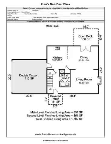1 Pickwick Road Asheville NC 28803