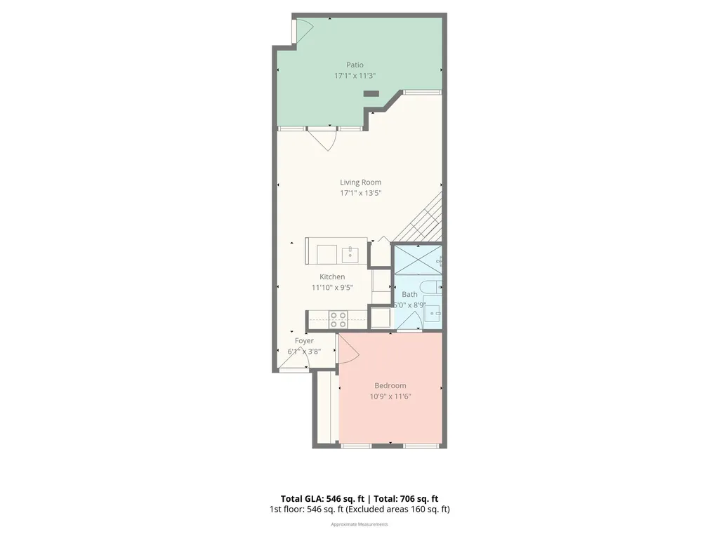 244 S Cedar Street Charlotte NC 28202