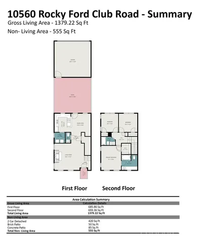 10560 Rocky Ford Club Road Charlotte NC 28269