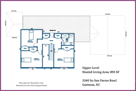 3340 Su San Farms Road Gastonia NC 28056