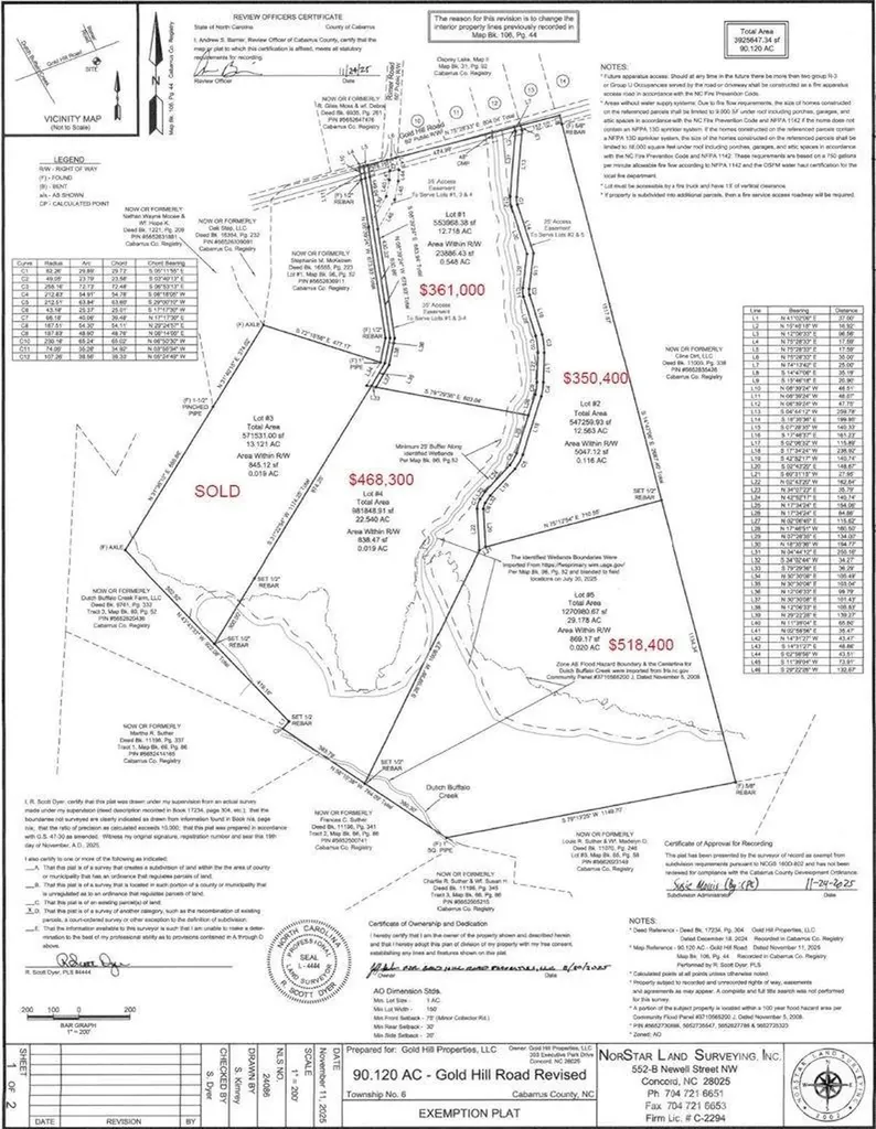 Lot 1 Gold Hill Road Concord NC 28025