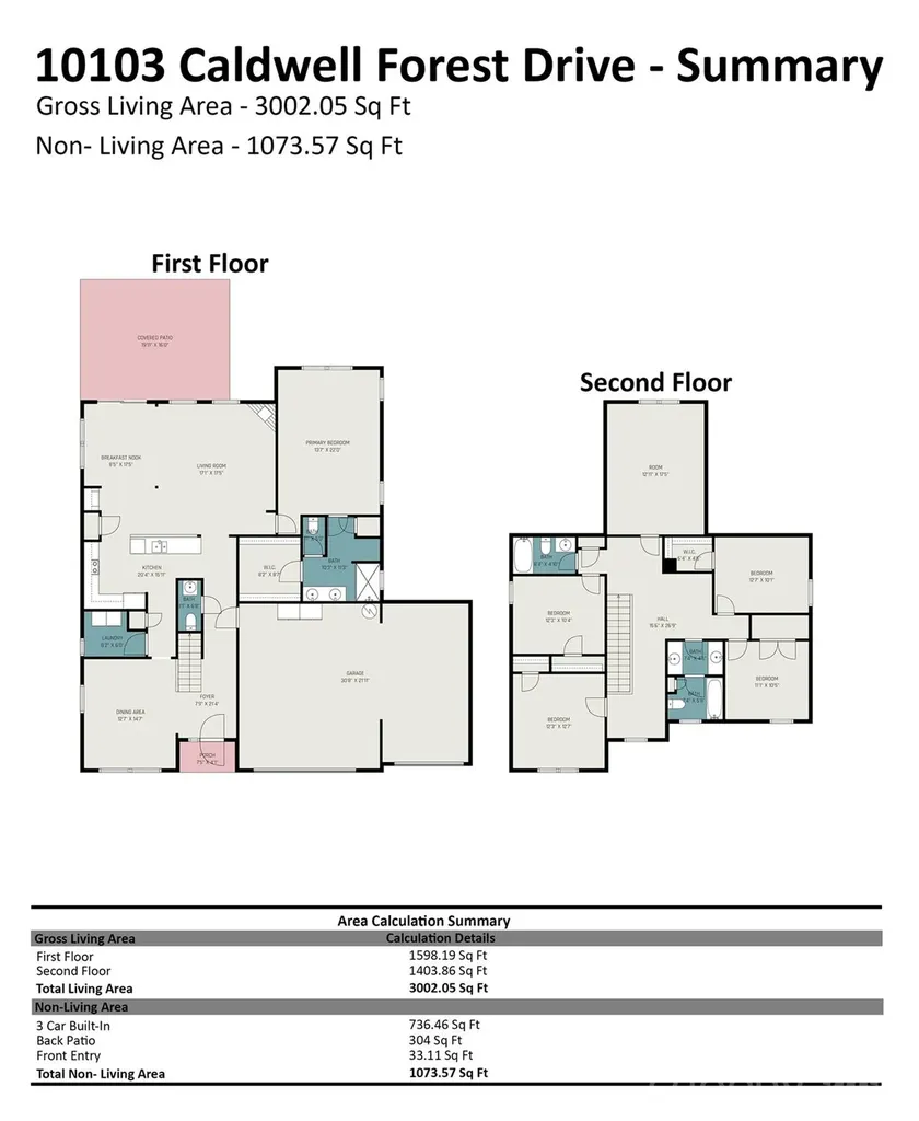 10103 Caldwell Forest Drive Charlotte NC 28213