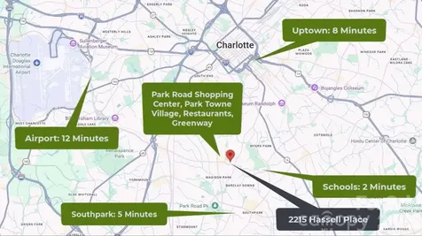 2215 Hassell Place Charlotte NC 28209