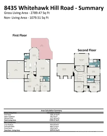 8435 Whitehawk Hill Road Waxhaw NC 28173