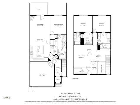 205 Pine Needles Lane Fort Mill SC 29708