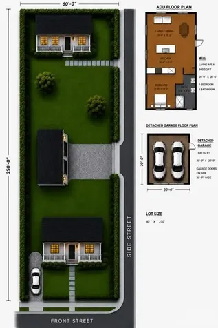 404 Community Street Rock Hill SC 29730
