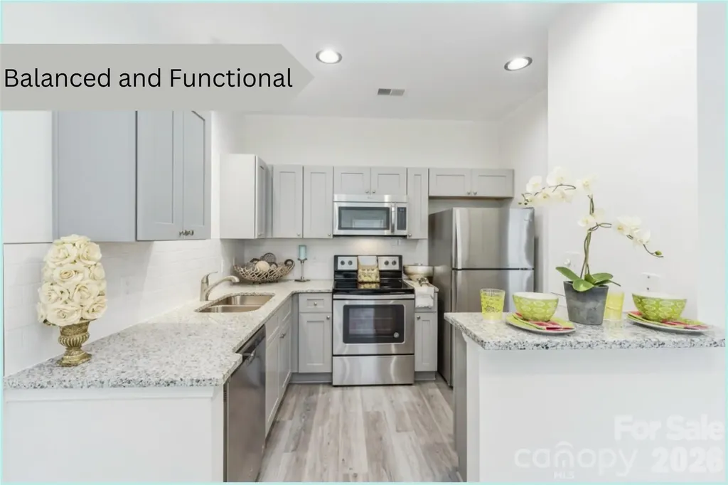 2149 Lennox Square Road Charlotte NC 28210