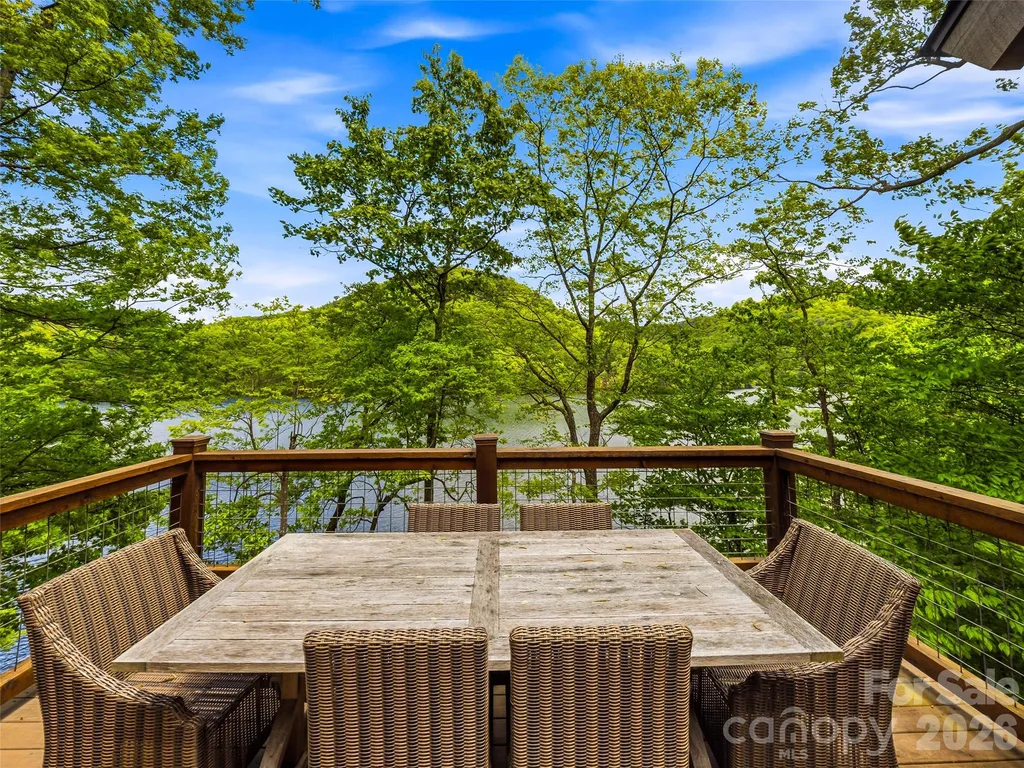 60 Shoreline Drive Tuckasegee NC 28783