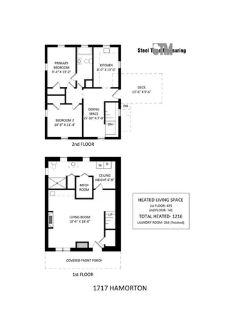 1717 Hamorton Place Charlotte NC 28205