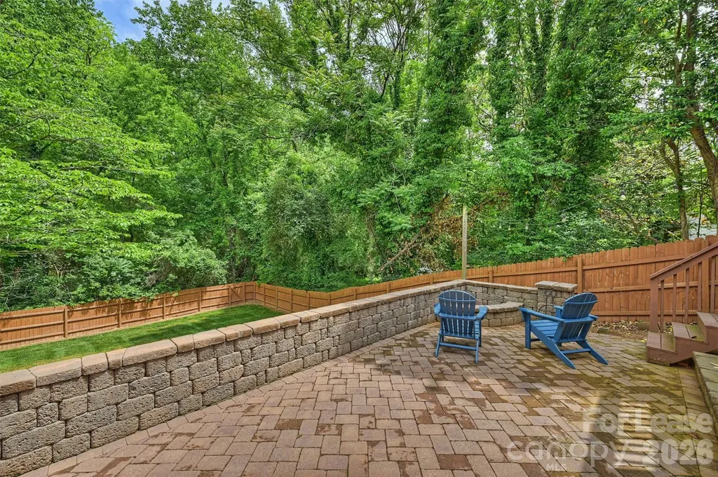 2027 Wensley Drive Charlotte NC 28210