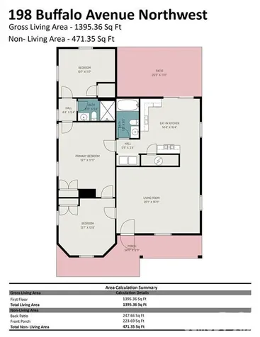 198 Buffalo Avenue NW Concord NC 28025