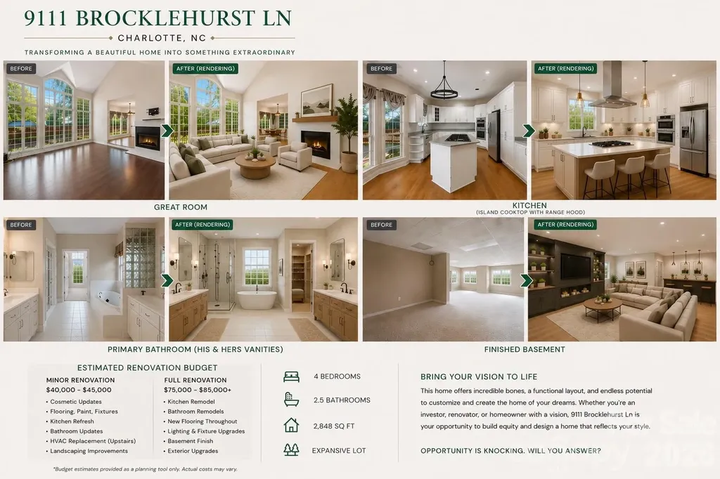 9111 Brocklehurst Lane Charlotte NC 28215