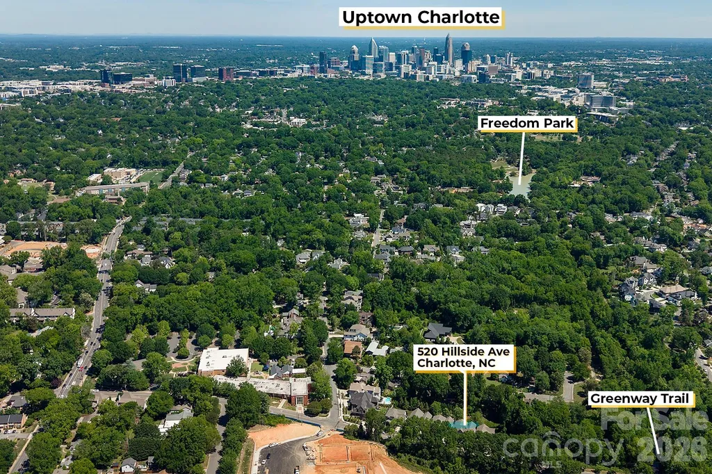 520 Hillside Avenue Charlotte NC 28209