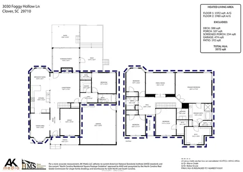 3030 Foggy Hollow Lane Clover SC 29710