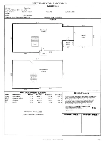 2903 Forbes Road Gastonia NC 28056