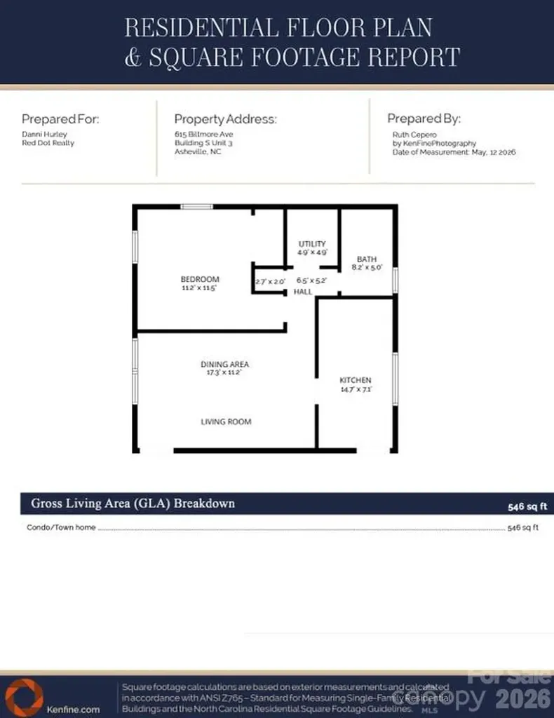 615 Biltmore Avenue Asheville NC 28803
