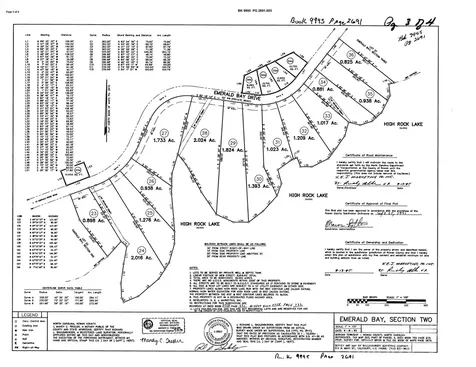 722 Emerald Bay Drive Salisbury NC 28146