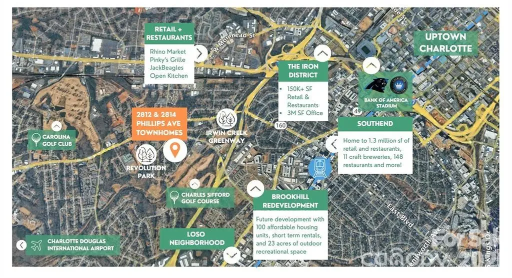 2812 Phillips Avenue Charlotte NC 28208