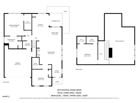 9510 Kestral Ridge Drive Charlotte NC 28269