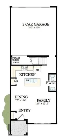 725 Perthwood Street Rock Hill SC 29732