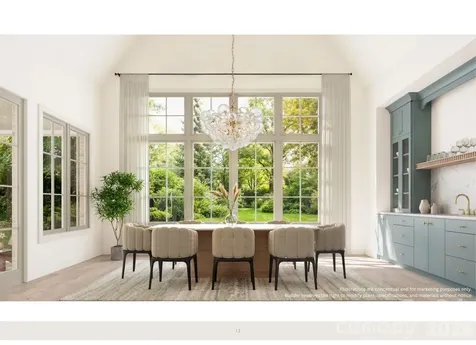 2221 Westminster Place Charlotte NC 28207