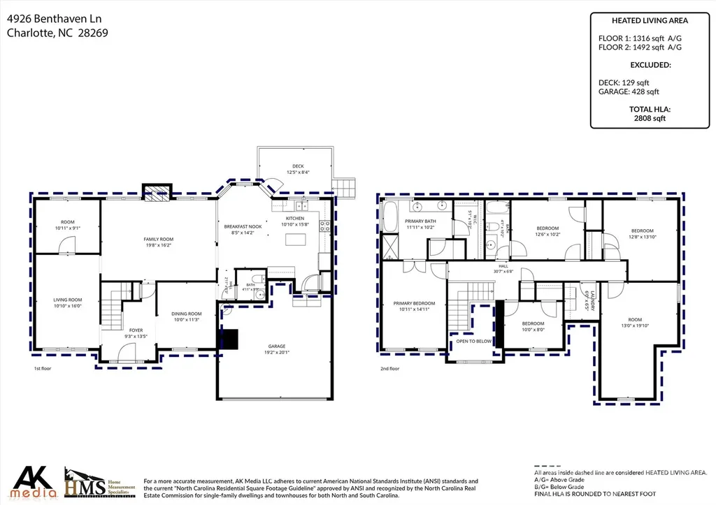 4926 Benthaven Lane Charlotte NC 28269