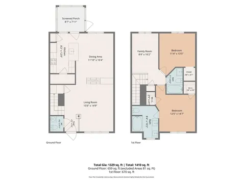 2422 Loch Stone Drive Gastonia NC 28054
