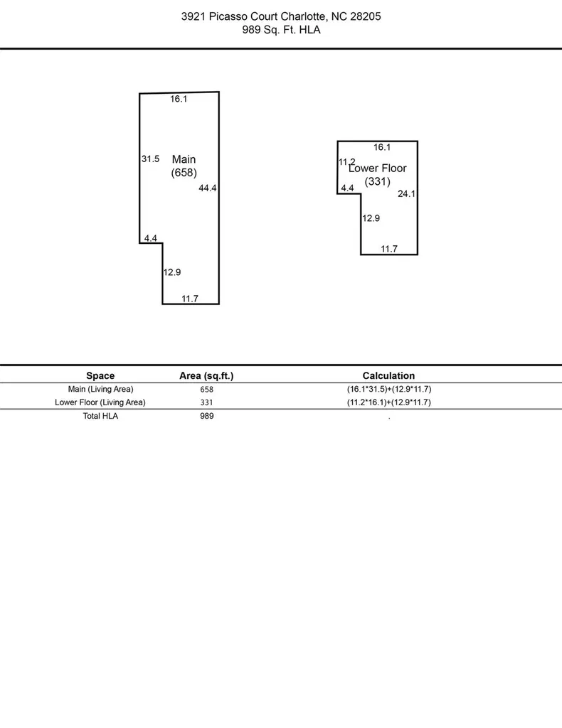 3921 Picasso Court Charlotte NC 28205