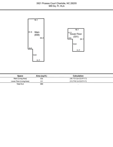3921 Picasso Court Charlotte NC 28205