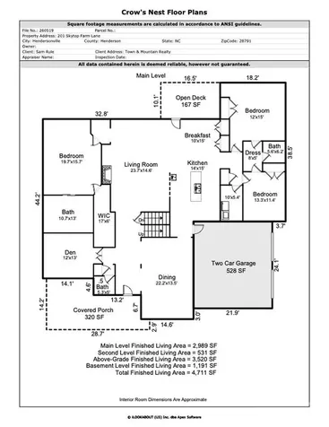 201 Skytop Farm Lane Hendersonville NC 28791