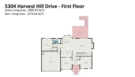 5304 Harvest Hill Drive Harrisburg NC 28075