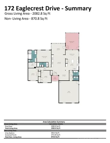 172 Eaglecrest Drive Matthews NC 28104